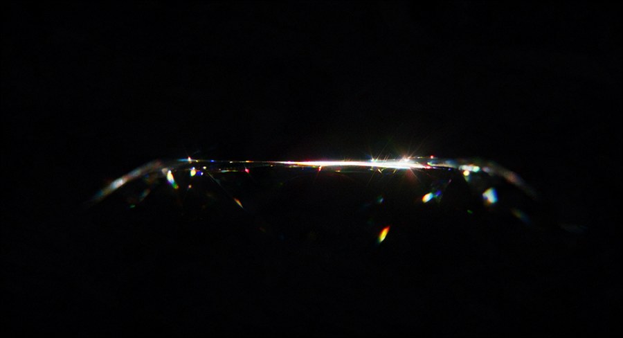 Shadow rotation